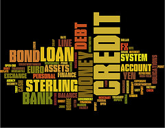Loan terminologies